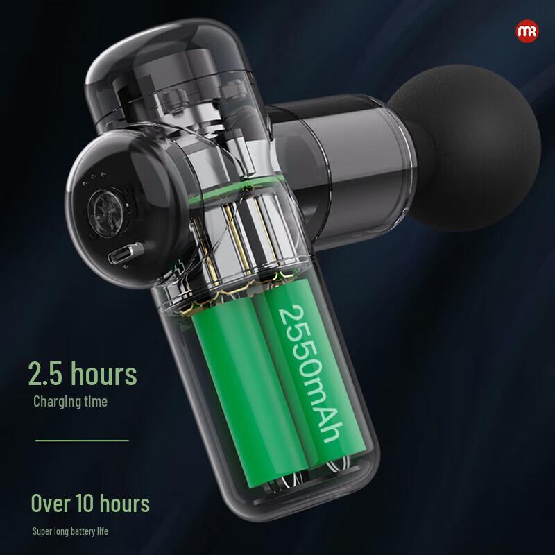Morphy Richards Portable Mini Fascia Gun CN plug (adapter included)