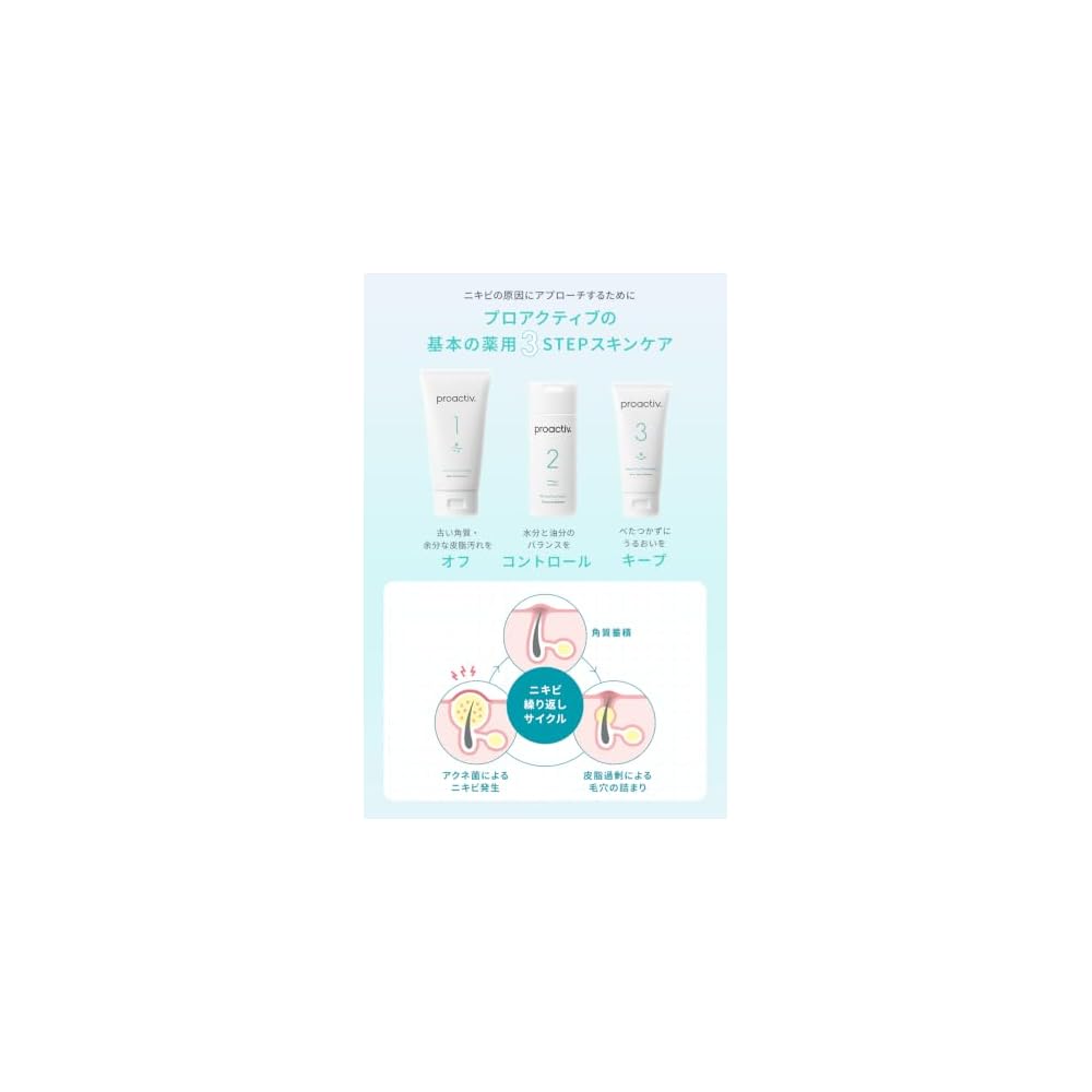 [For rough and oily skin. Prevents acne.] Proactiv Medicated Renewing Cleanser 120g x 1 bottle