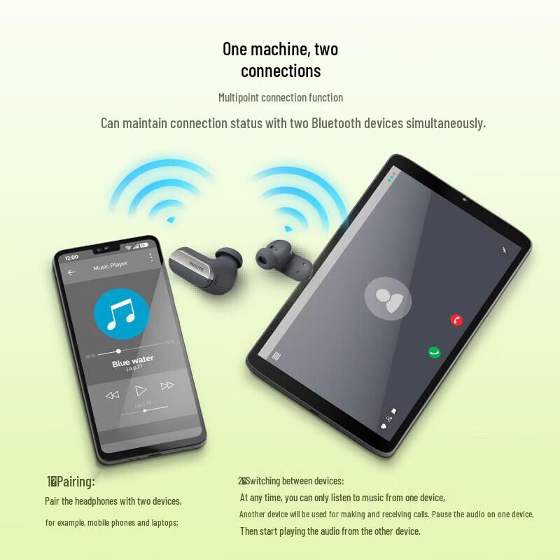 Philips TAT6908 True Wireless ANC Earbuds with Hearing Aid Support