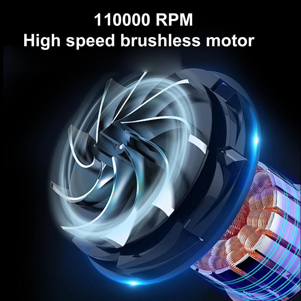 Portable Turbo Jet Fan Handheld Dust Removal Turbo Fan 110000RPM High Speed Brushless Motor