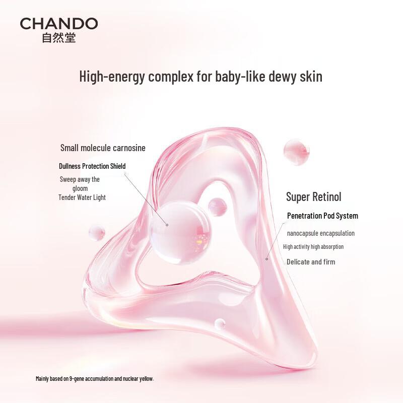 CHANDO Pink Diamond Firming & Delicate Rose Lotion