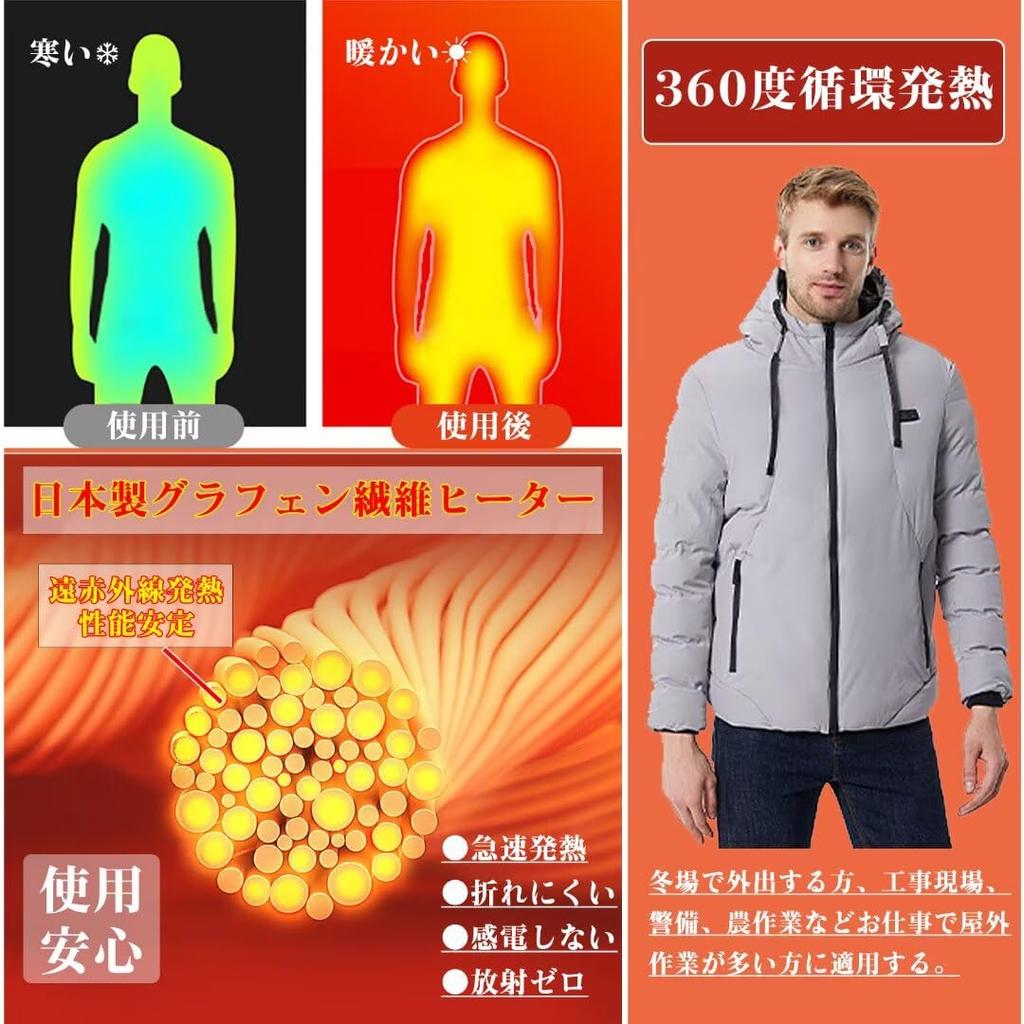 Yucahype Electric Heated Jacket with 11 Heating Sizes USB 3 Temperature Heated Electric Heated Fast for Outdoor and Points, M-7XL, Two-Button Control,