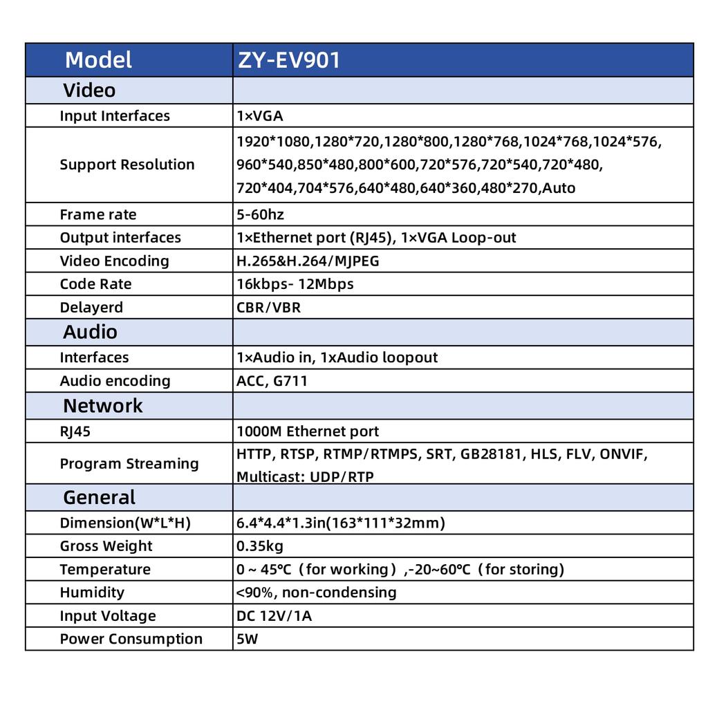 ORIVISION MJPEG VGA Video HD Video and Audio Encoder with VGA GB28181 Support H.265 H.264 1080P@60 Encoder, Loop-Out, HTTP, UTP, RTSP, RTMP, RTMPS,