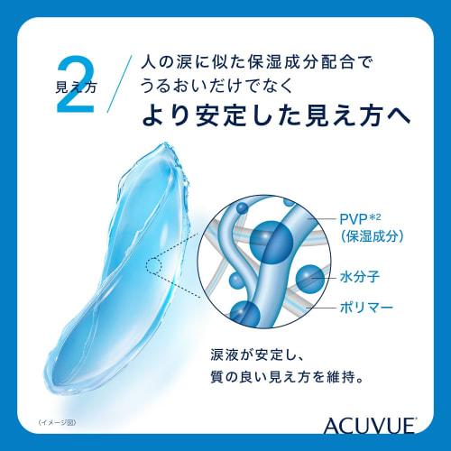 1-Day Acuvue Moist [BC] 9.0 [PWR] -5.50, 30 lenses