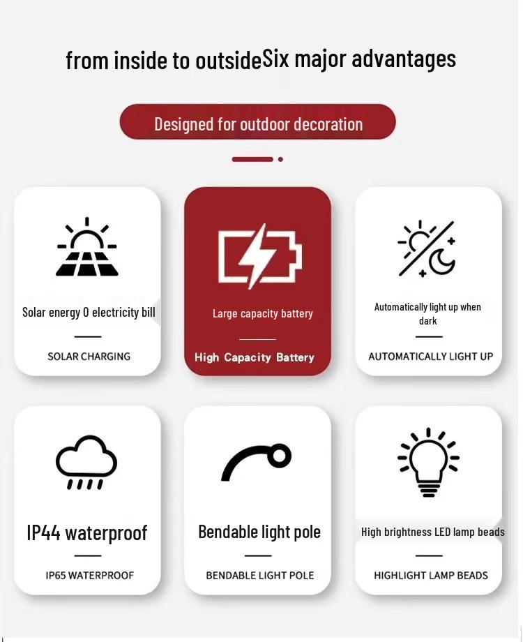 Outdoor Solar-Powered Jellyfish Garden Lights: Decorative Lawn and Patio Atmosphere Lighting