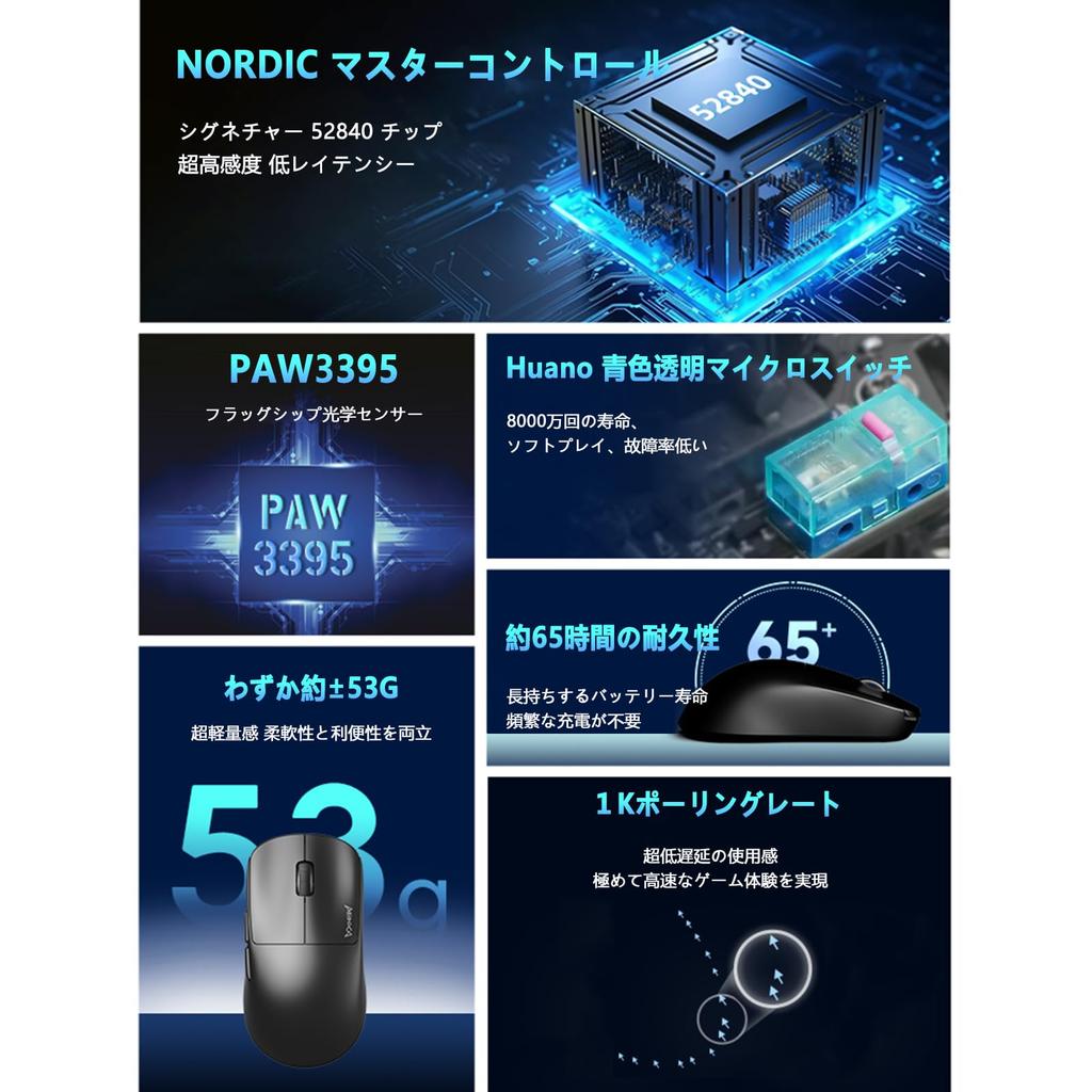 HOGREL X MONKA M3 Gaming Mouse, 1K Wireless, 53g Ultra-Lightweight, Tri-Mode Wireless, PAW3395 Sensor, Quick Release Charging, 26000 DPI, 650 IPS,