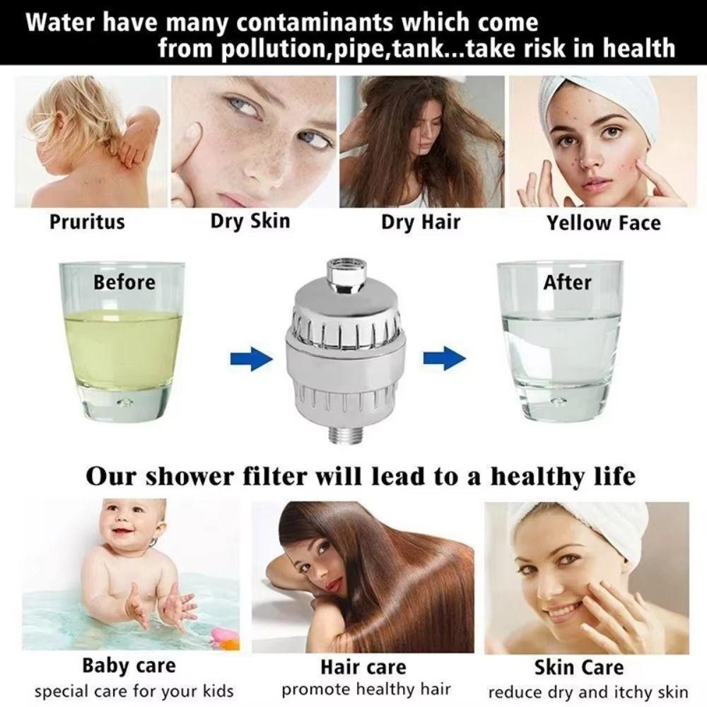 High-Efficiency Active Universal Purification Cartridge High Output Showerhead Filter  Shower Head
