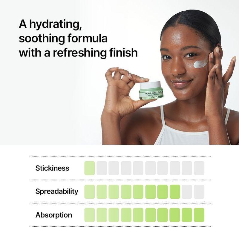 Parnell - Calming Capsule Cream