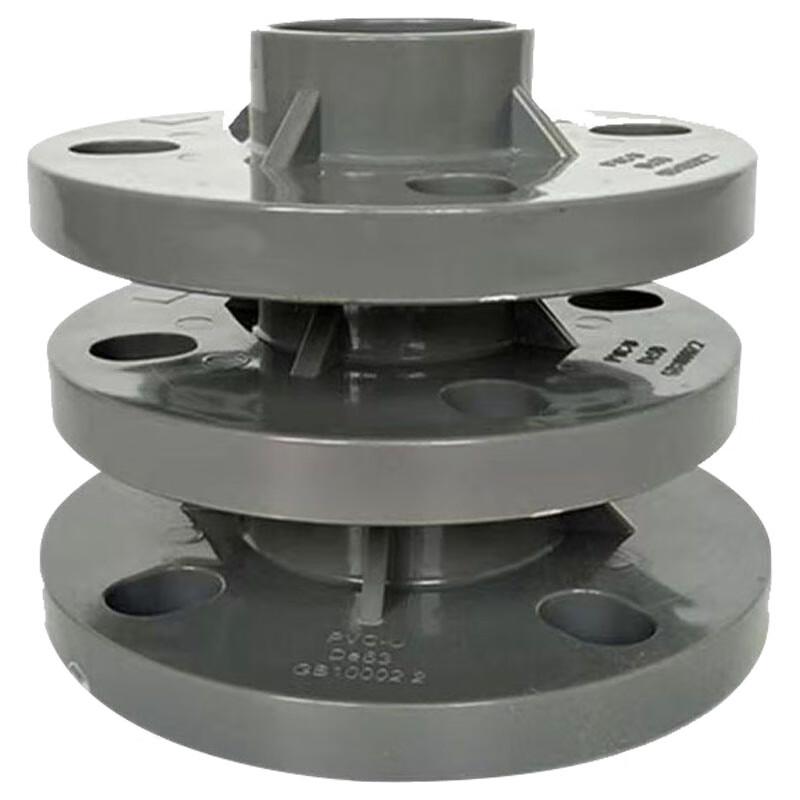 PVC-U Water Supply Socket Flange 90mm