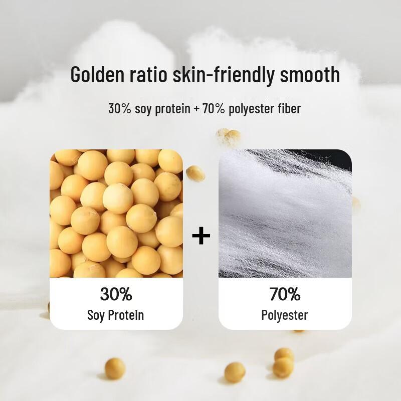 LUOLAI Infant Soy Protein Summer Quilt