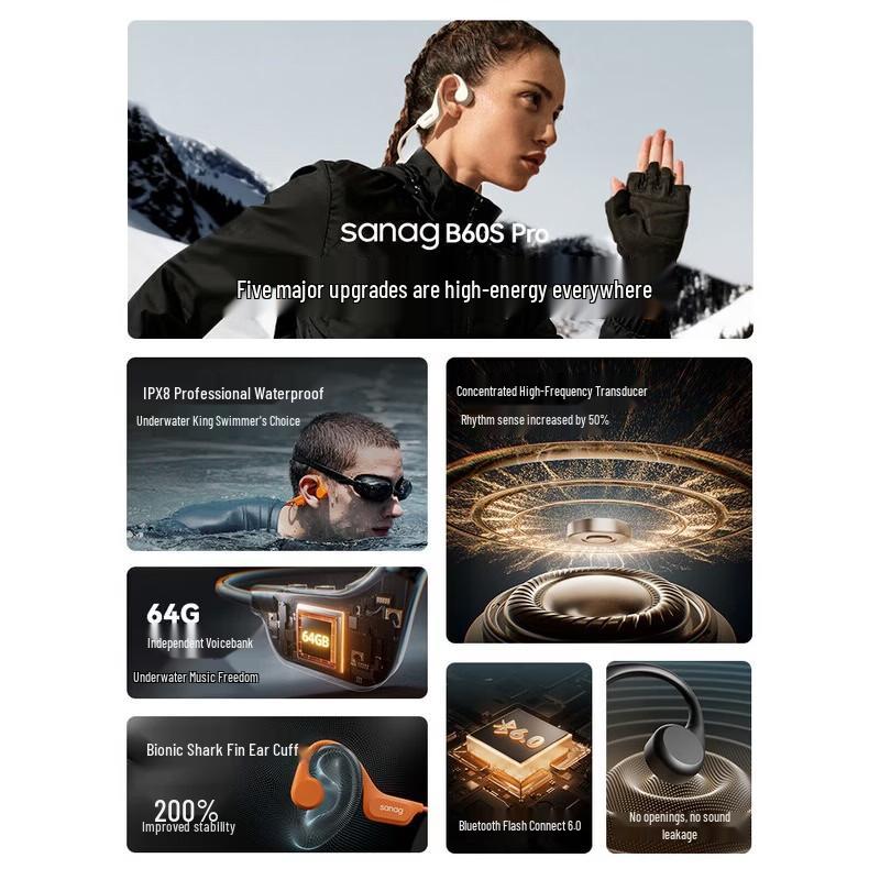 SANAG B60S ProMax Bone Conduction Sports Headset