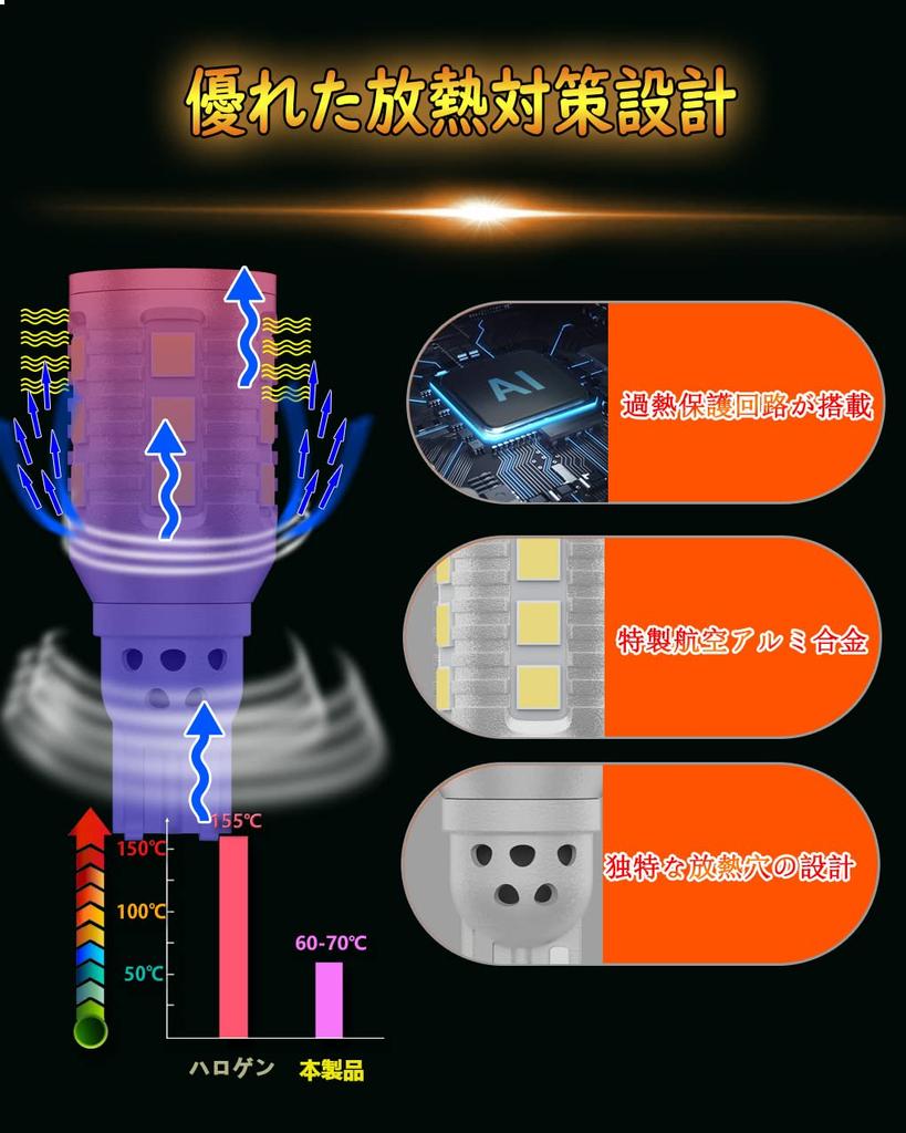 WENLE Explosive Light T16 LED Back Lamp, White 6000K, Reflector Chromatic Silver Finish, DC