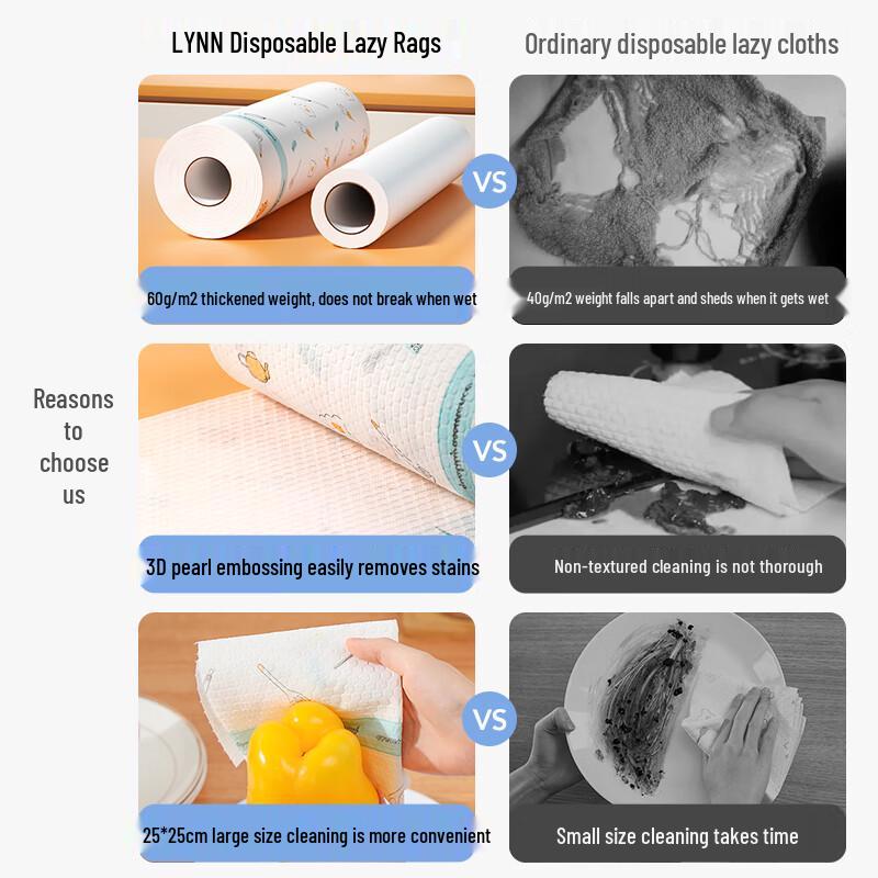 LYNN Kitchen Cleaning Cloths and Wipes