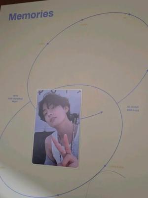 Sell BTS Bangtan 2021 Memories Used