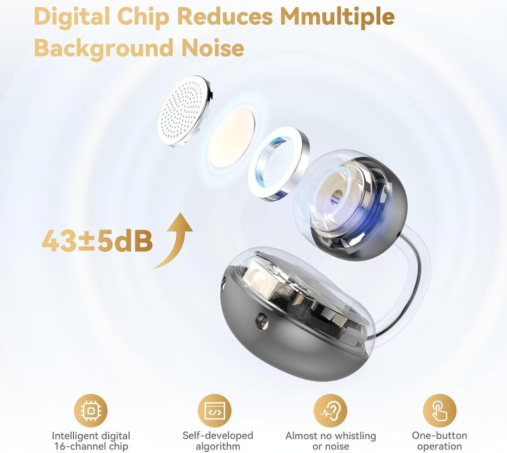 UYUXIO OWS Wireless Earbuds BT 5.4 Clip on Earphone with 50H Play Time Open Ear Long-Battery Life Ear Buds Headphone for Sport