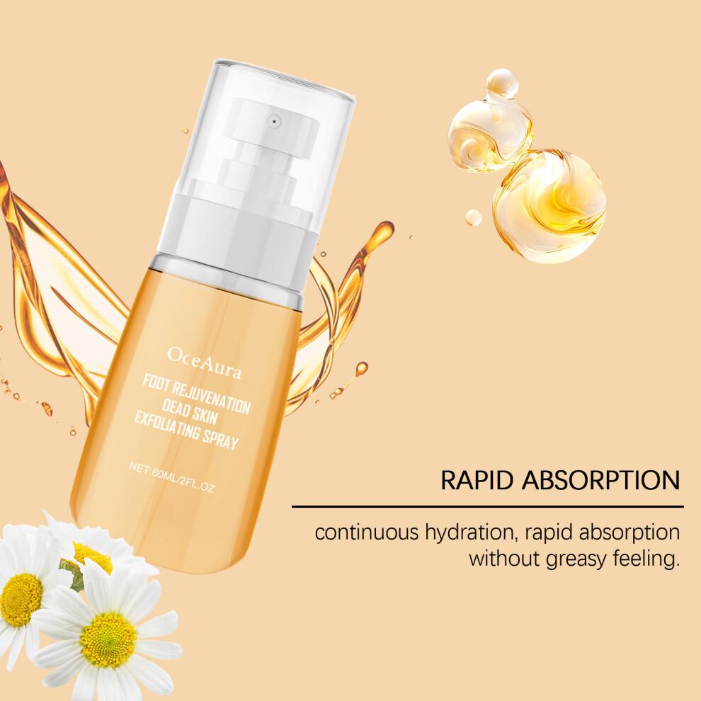 Moisturizing Foot Spray for Dry Heels