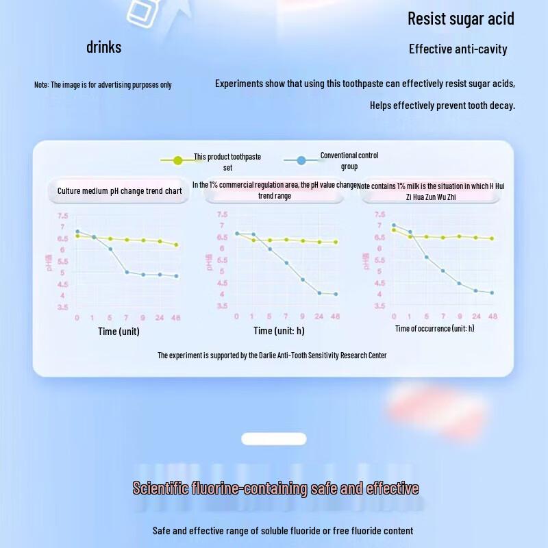 Leng Suan Ling PAW Patrol Kids Anti-Cavity Fluoride Toothpaste