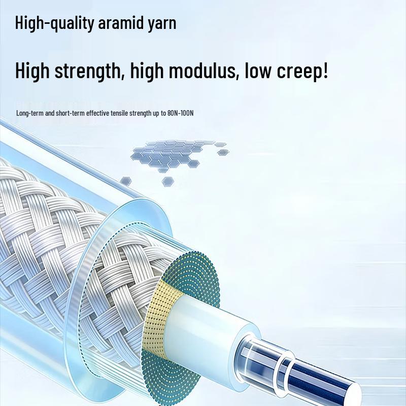 SAMZHE 10 Gigabit LC-LC OM3 Multimode Duplex Fiber Optic Patch Cable