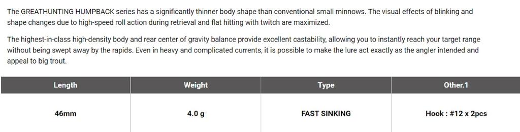 Megabass GH 46 Humpback FS Sinking Lure Takumi Setsuki Ayu (4147)
