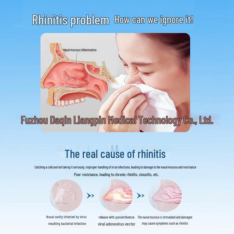 Beijing Tongrentang Anti-Allergy Nasal Gel: Relieves Dryness, Congestion, Itching, and Runny Nose