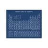 Chemistry Periodic Table Wall Art Prints Elements Poster Canvas Painting Chemistry Picture Periodic Table Lab Wall Decor