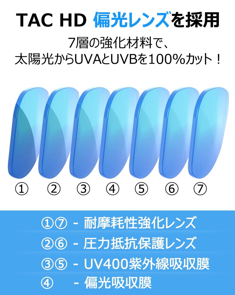 Sunglasses for Polarized Ultra Lightweight HD Polarized UV Mirror Wellington Storage Bag Included [MARSQUEST] Driving, Sunglasses, 18g, Anti-Impact,