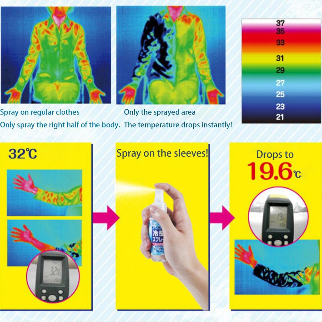 Cool Spray Is A Portable Outdoor Body Spray For Summer. It Provides A Soothing And Non-sticky Sensation 50ml