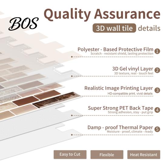 Self-adhesive Mosaic Wall Tiles 3D Gel Faux Stickers, Easy Peel & Stick Backsplash Tile Installation Stickers Vintage Brick Wallpaper for Kitchen,