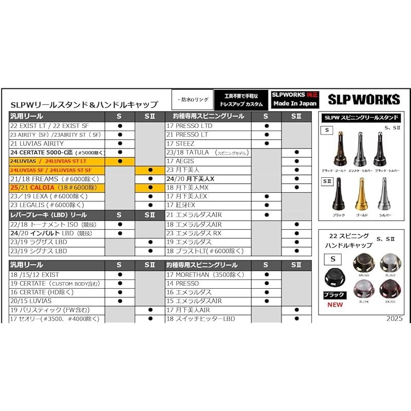 SLPWORKS SLPW Spinning Reel Stand SII Gold