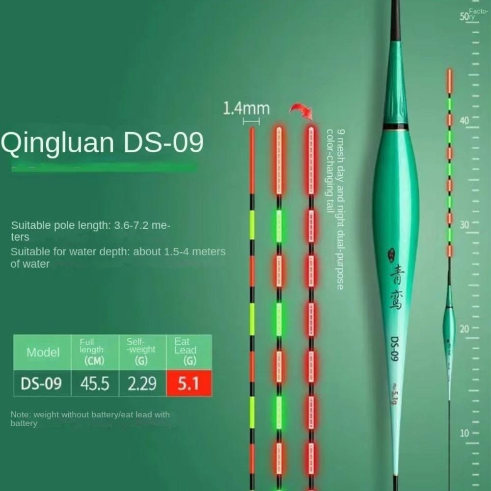New Indicator Fishing Lure Slip Drift Tube Buoy Strike Bobbers Bite Hook Color Change Bite Alarm Long Tail