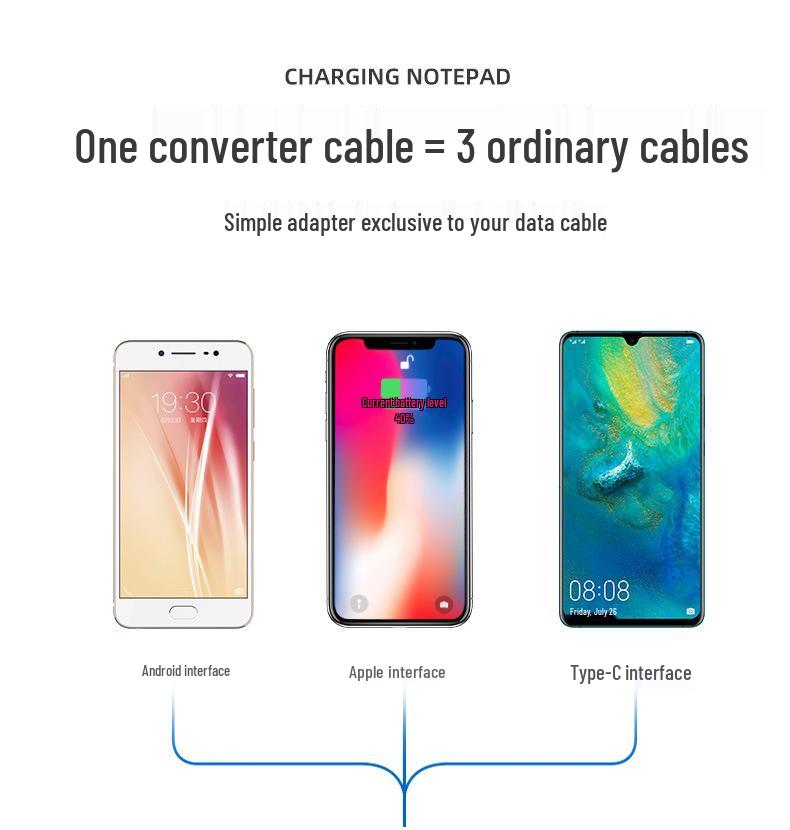 Multifunkční obchodní kabelka A4 s powerbankou, USB flash diskem a úložnou složkou.