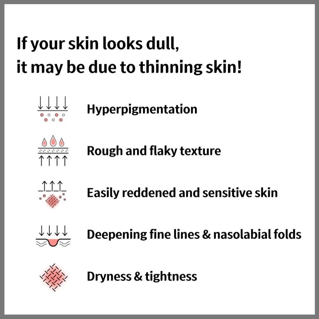 Rejuran Healing Mask (40mL X 5 Sheets)