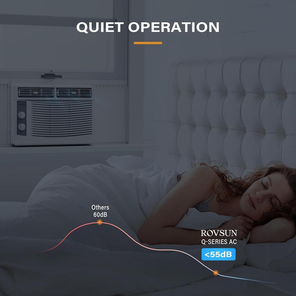 Ar Condicionado de Janela 5000 BTU com Controles Mecânicos e Kit de Instalação Fácil para Ambientes de até 13,9 m² 115V/60Hz, Personalizado