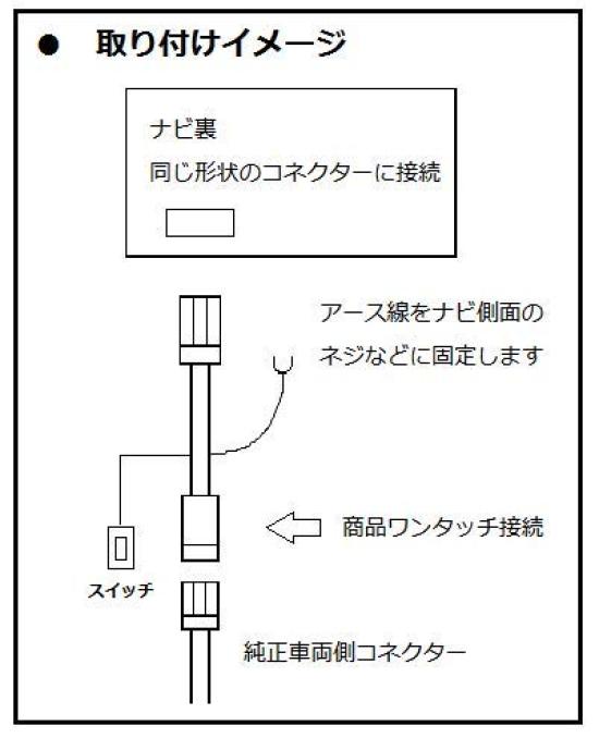 SOUND OFF Leaf ZE1 Kit That Allows You To Watch While Driving and Also Operate the Navigation System (STV-N15-S-40P) TV/DVDs STV-N15-S-40P