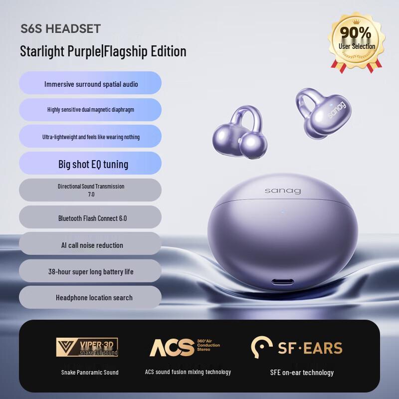 

SANAG S6S Open-Ear Clip-On Bluetooth Sports Earbuds