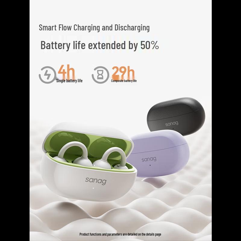 Sanag Open-Ear Clip-On Wireless Sport Headphones