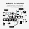 Tuya Micro 5V Wireless USB Smart Adaptor Flexible and Portable Make USB Devices Smart Via Tuya APP Voice Control Compatible with Alexa  Home