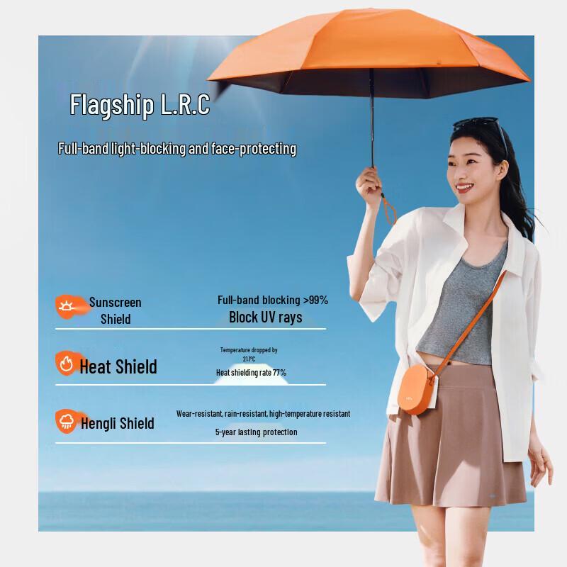 Beneath the Canopies Ultra-Compact UV Protection Umbrella