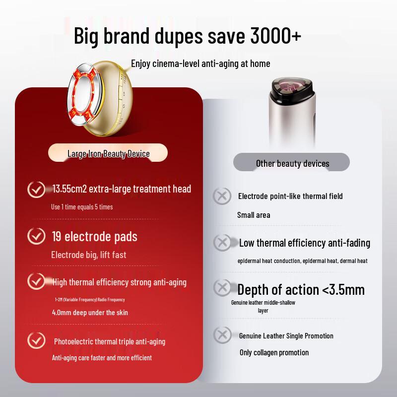 Collagen Gun Facial Massager with Red & Blue Light Therapy CN Plug (adapter Included)