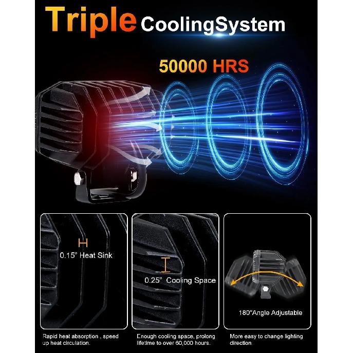 Additional 3inch Ligh Mile Led Work Light Bar Driving Lamp Headlights Long -range Accessories 12V 24V Electric 4x4 Led Off Road