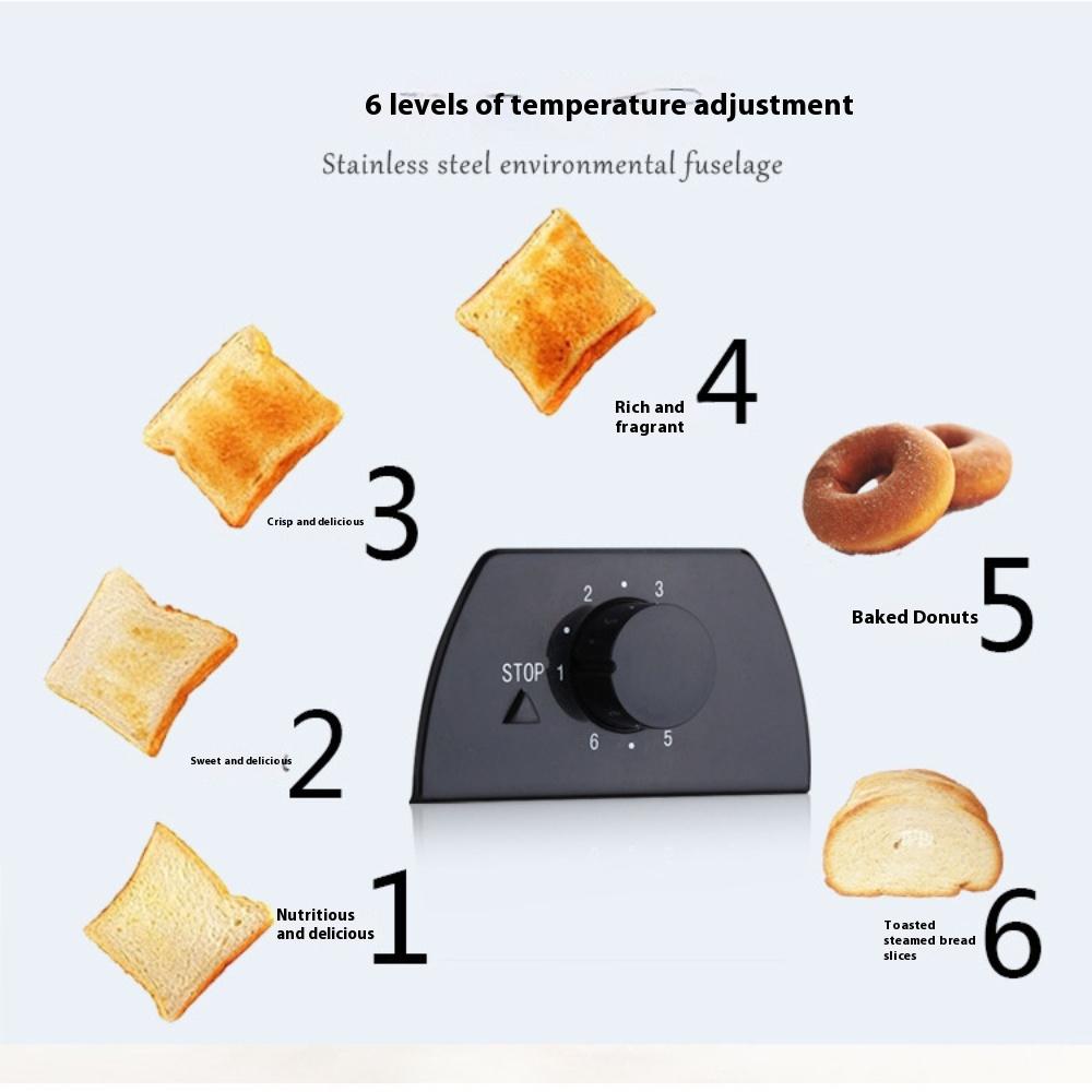 Brødrister Brødmaskin