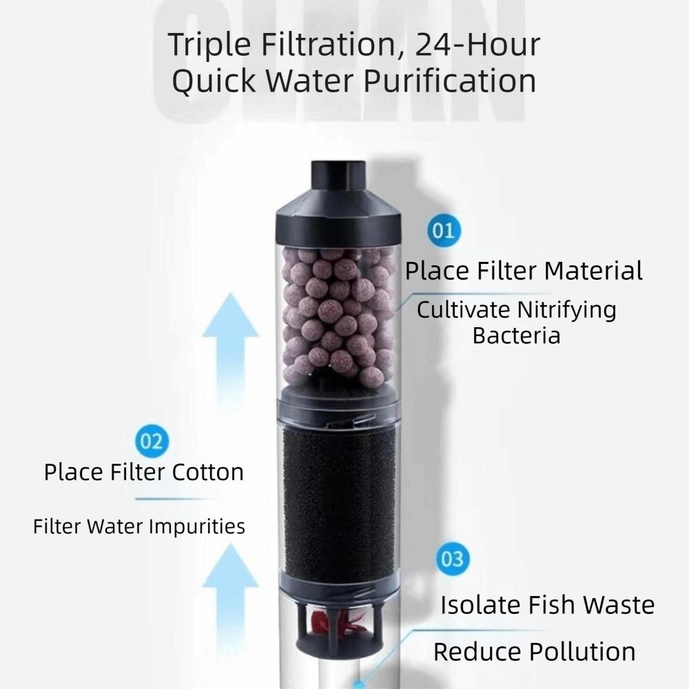 Silent Operation Fish Tank Filter with Filter Cotton Submersible Filter Clean Water Circulation