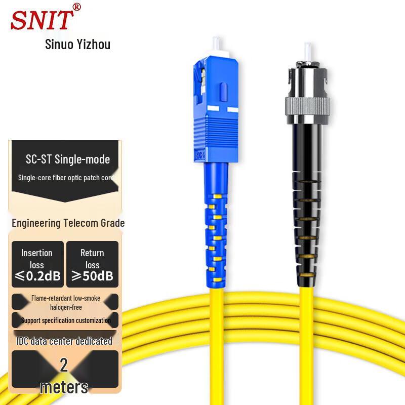 SNIT Telecom-Grade Glasvezel Patchkabel