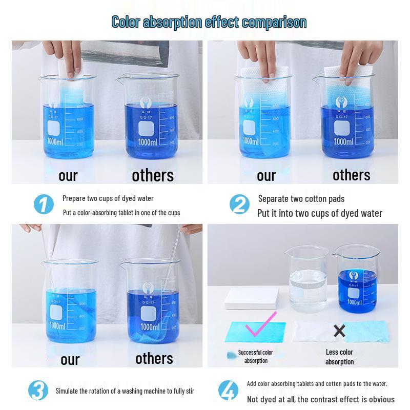 Color-Locking Laundry Sheets Family Pack: Non-Dyeing, Color-Absorbing Sheets To Prevent Clothes Bleeding