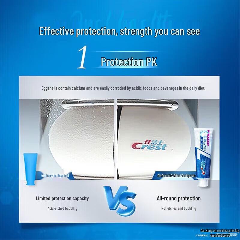 Crest All-in-One 7 Effekte Zahnpasta