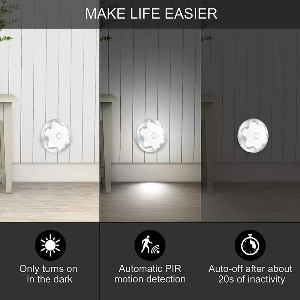 Wireless LED Motion Sensor Night Light PIR Magnetic Infrared Emergency Night Lamp Body Bedroom Wall Lamp Cabinet Stairs Lamp