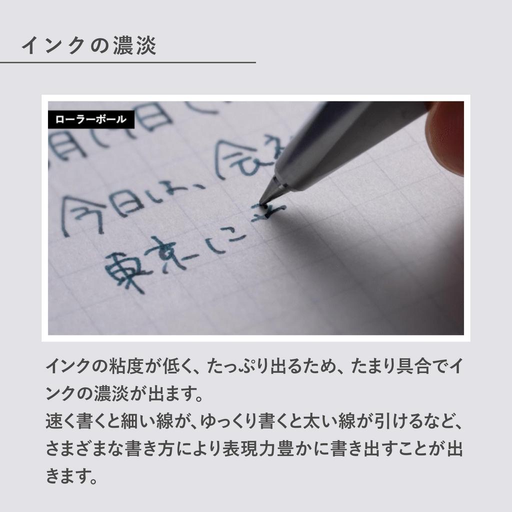 KOKUYO WP Series Pen (Rollerball WP-F200, Black)
