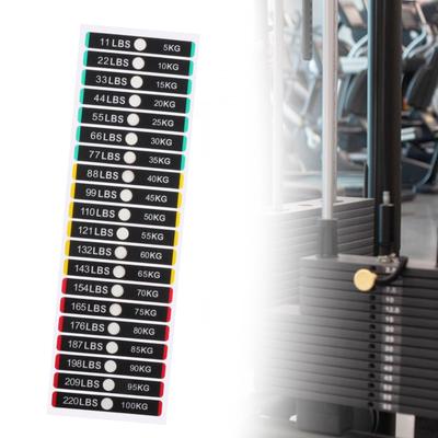 Samolepky s čísly na závaží 11-220 lbs, Samolepky pro identifikační číslo