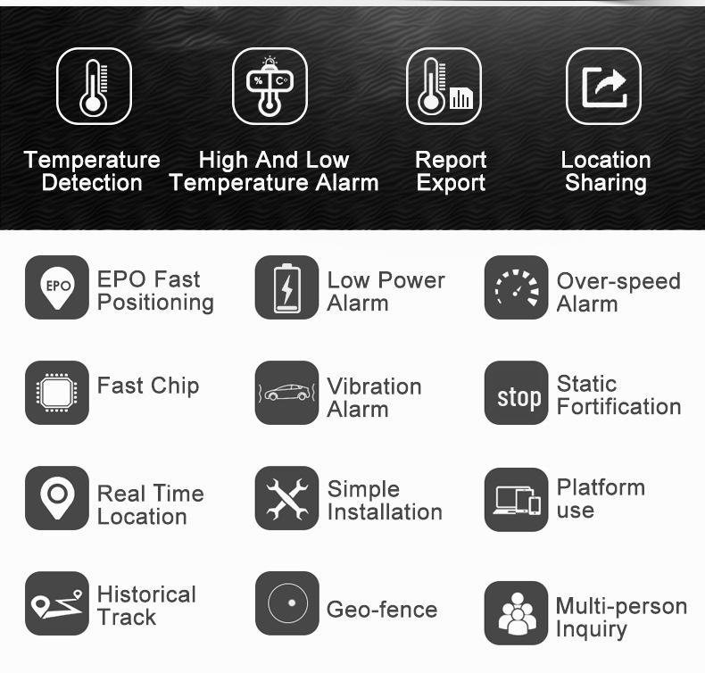 4G Battery-Powered GPS Locator for Cold Chain Vehicles: Magnetic, No-Install, Real-Time Temp & Humidity Detection