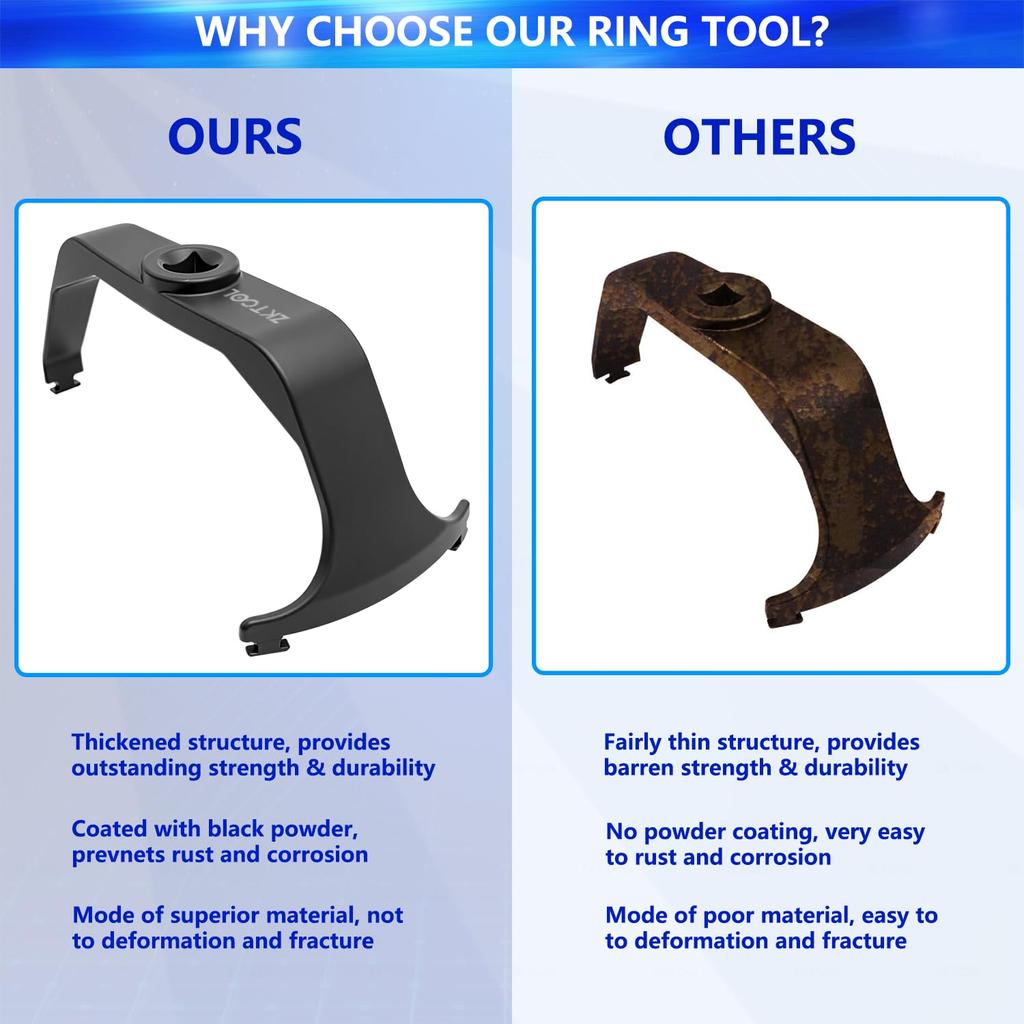 ZKTOOL Universal Fuel Tank Cap Wrench, Fuel Pump Wrench, Oil Pump Lock Ring Removal Tool, Fuel Cap Wrench